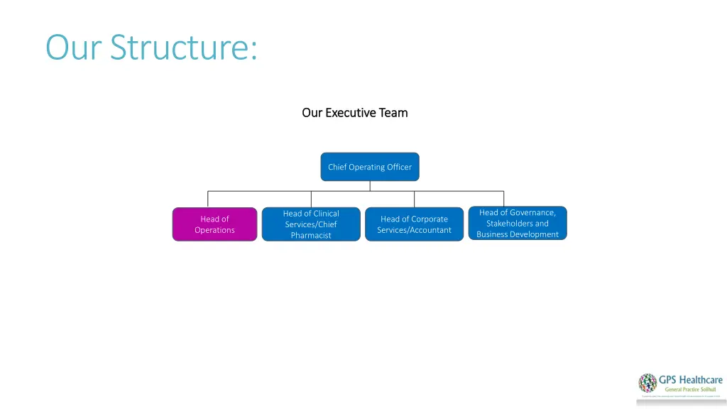 our structure
