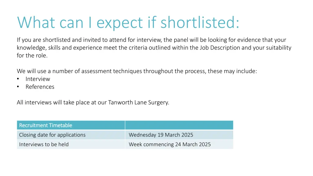 what can i expect if shortlisted