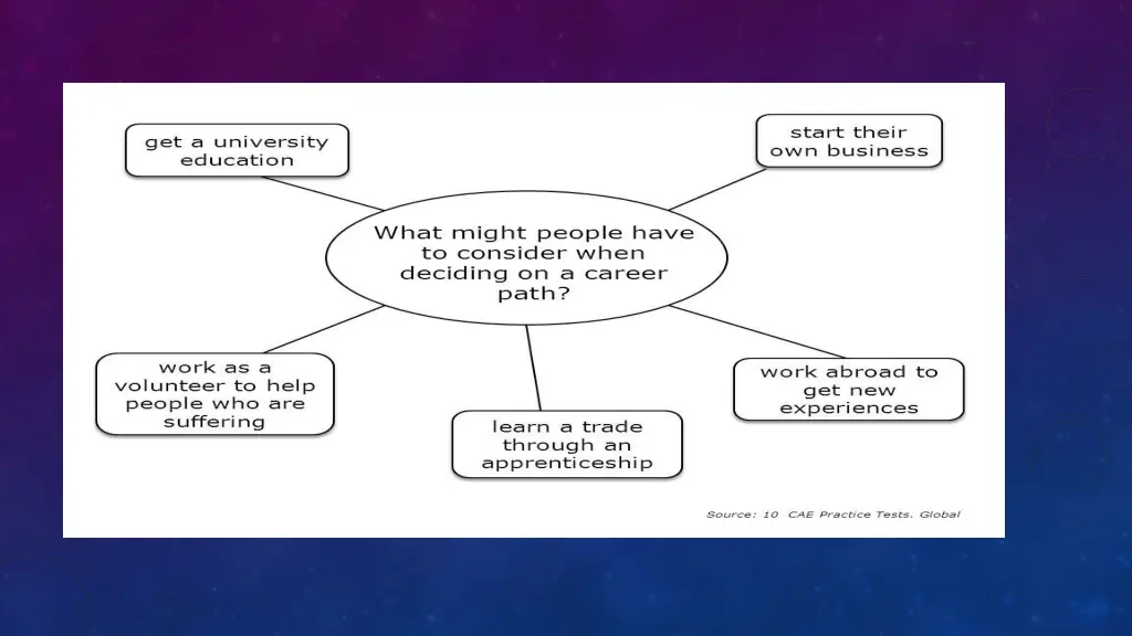 slide11