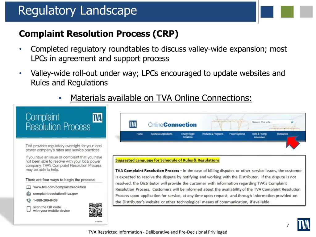 regulatory landscape 2