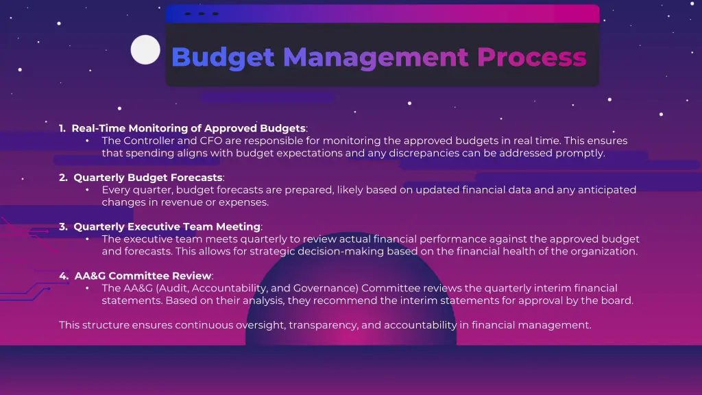 budget management process budget management