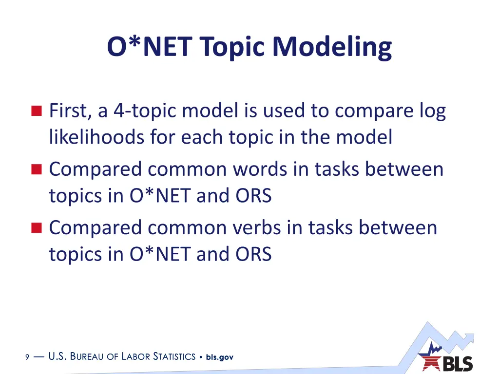 o net topic modeling