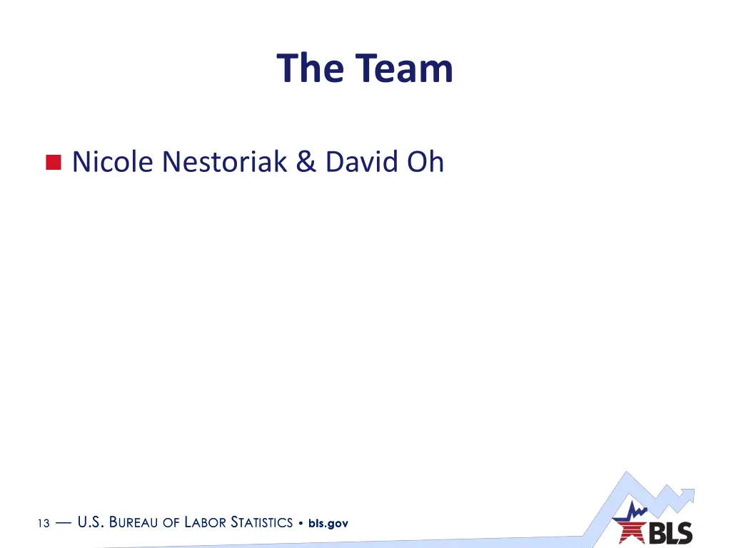 the team