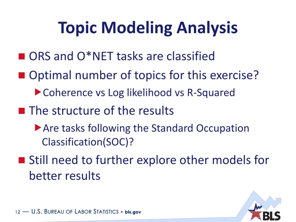 topic modeling analysis