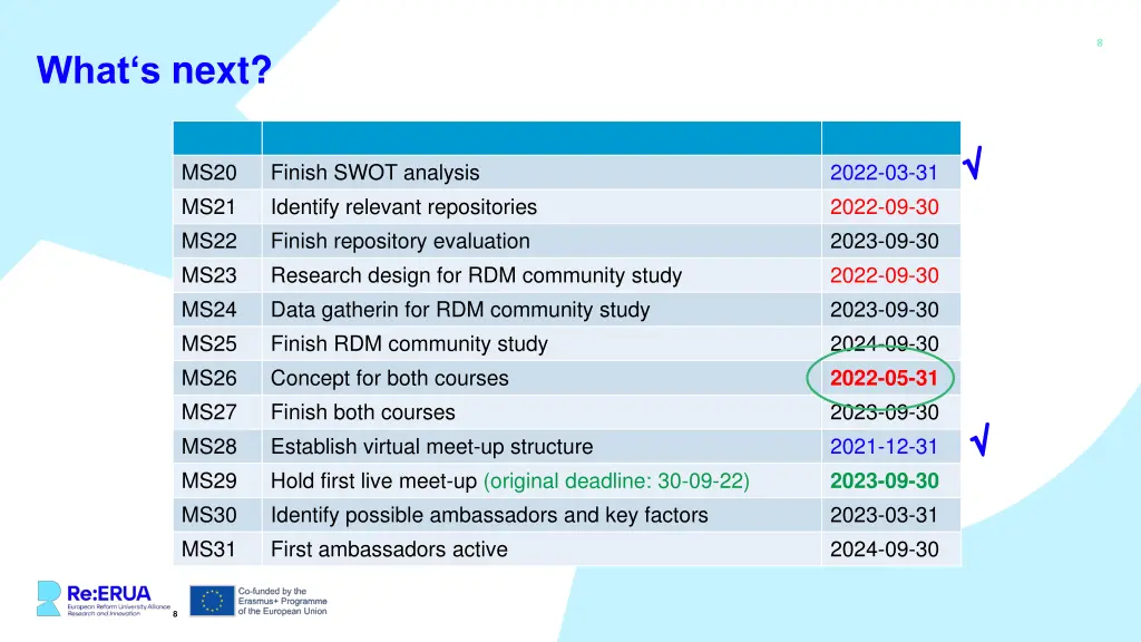 slide8