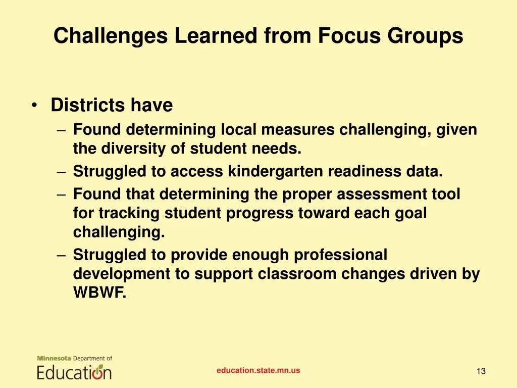 challenges learned from focus groups