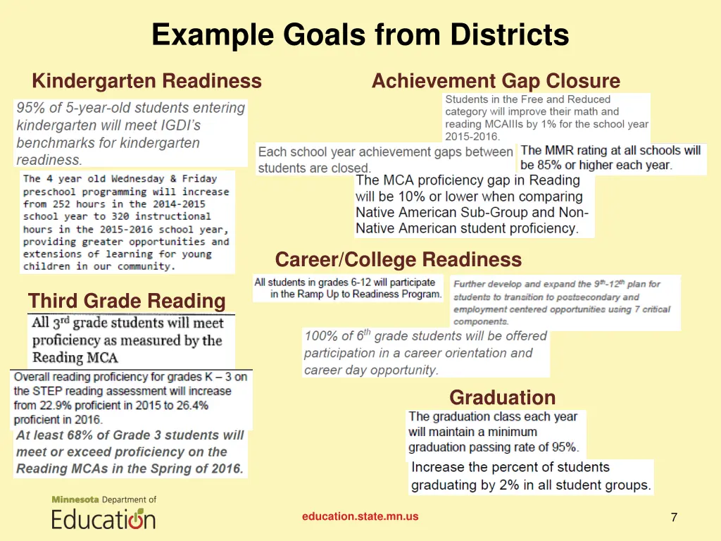example goals from districts