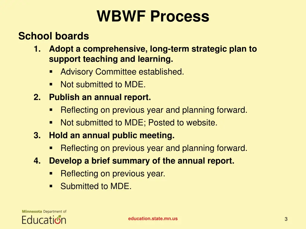 wbwf process