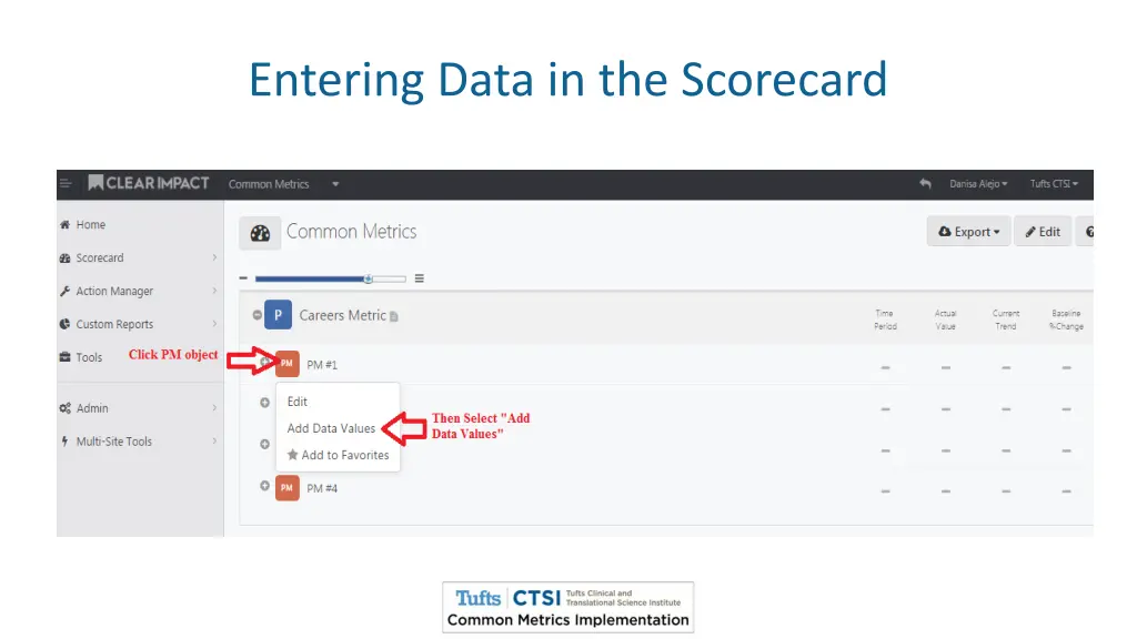 entering data in the scorecard