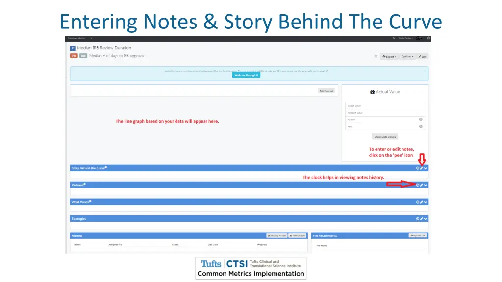 entering notes story behind the curve