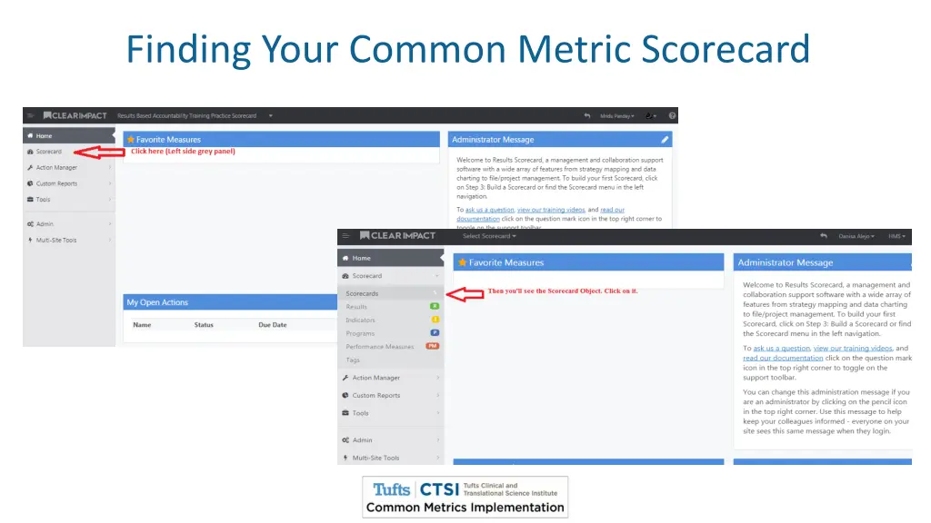 finding your common metric scorecard