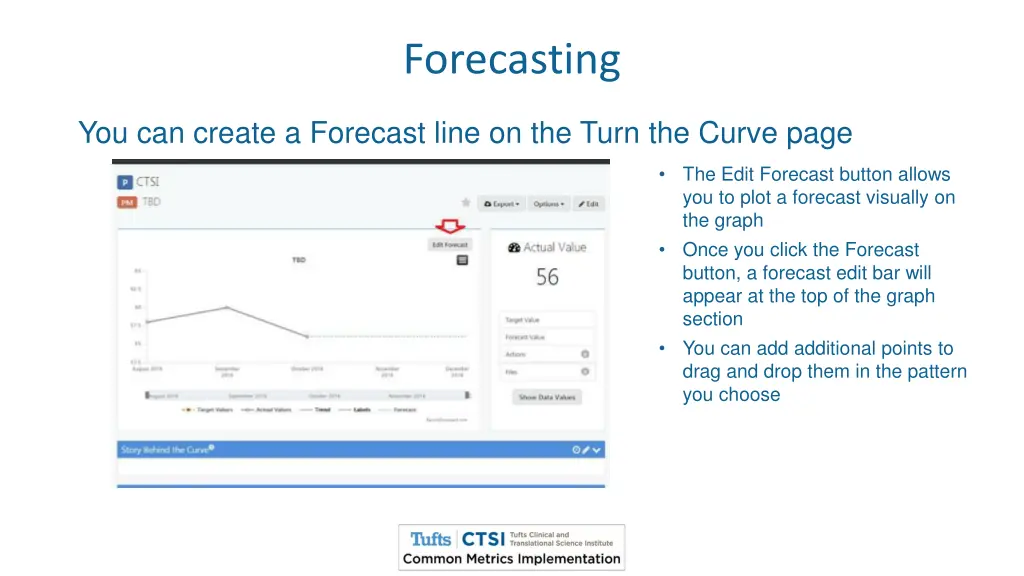 forecasting