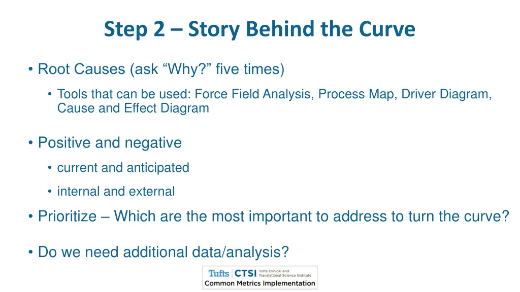 step 2 story behind the curve
