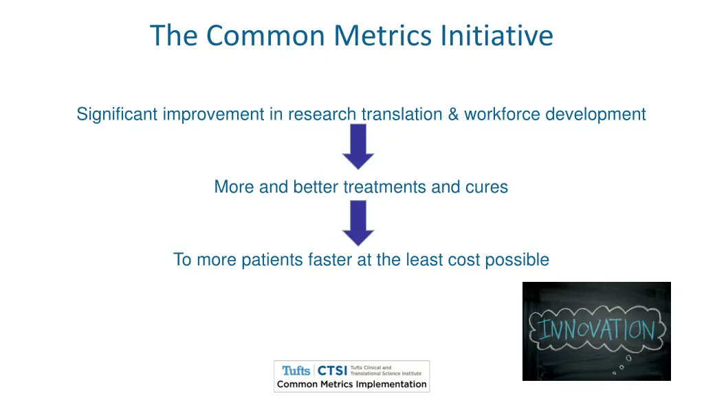 the common metrics initiative 1