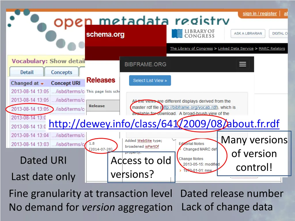 http dewey info class 641 2009 08 about fr rdf