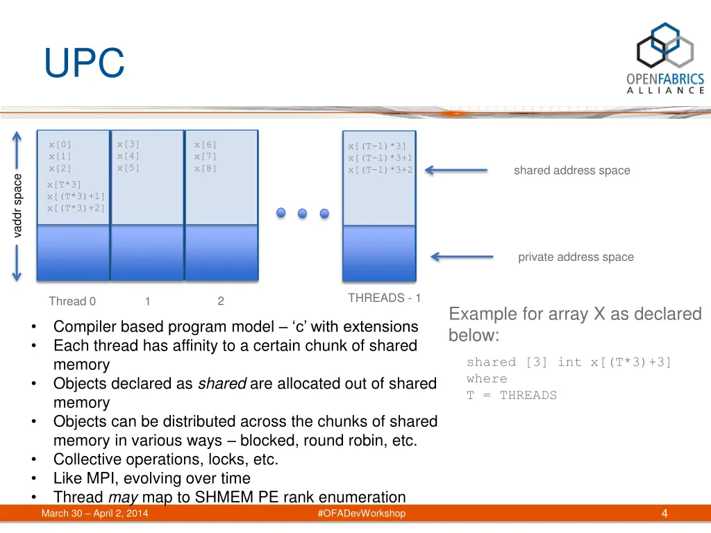 slide4