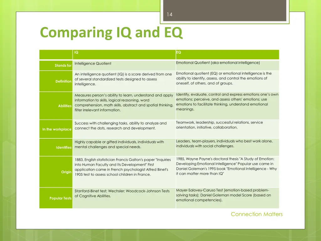slide14