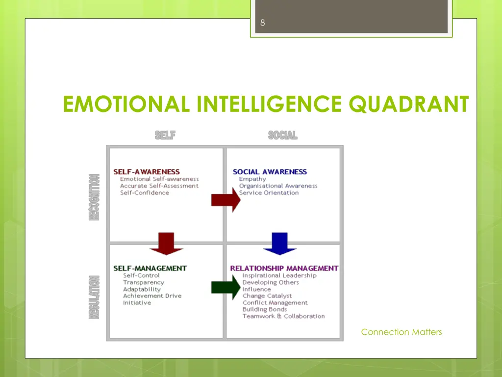 slide8