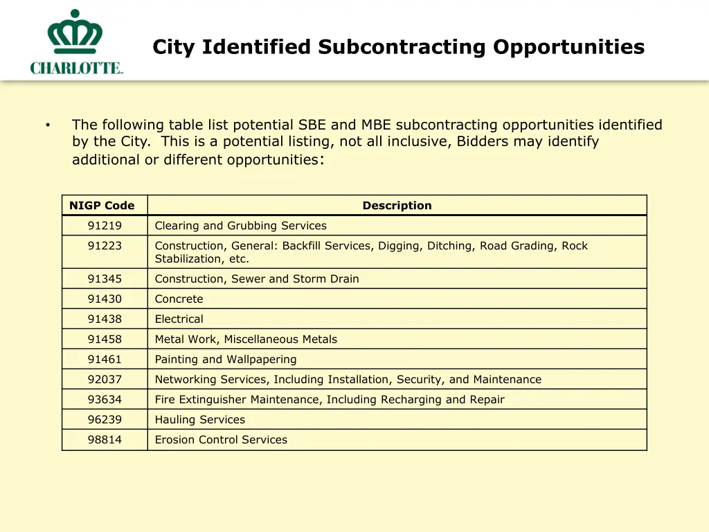 city identified subcontracting opportunities