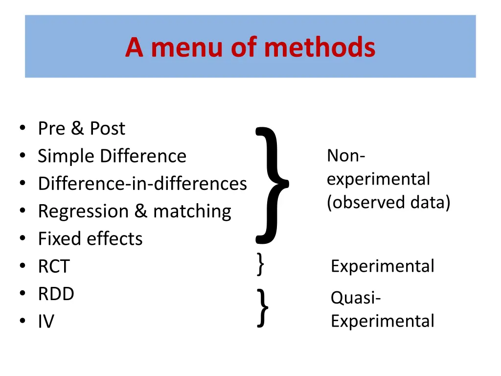 a menu of methods