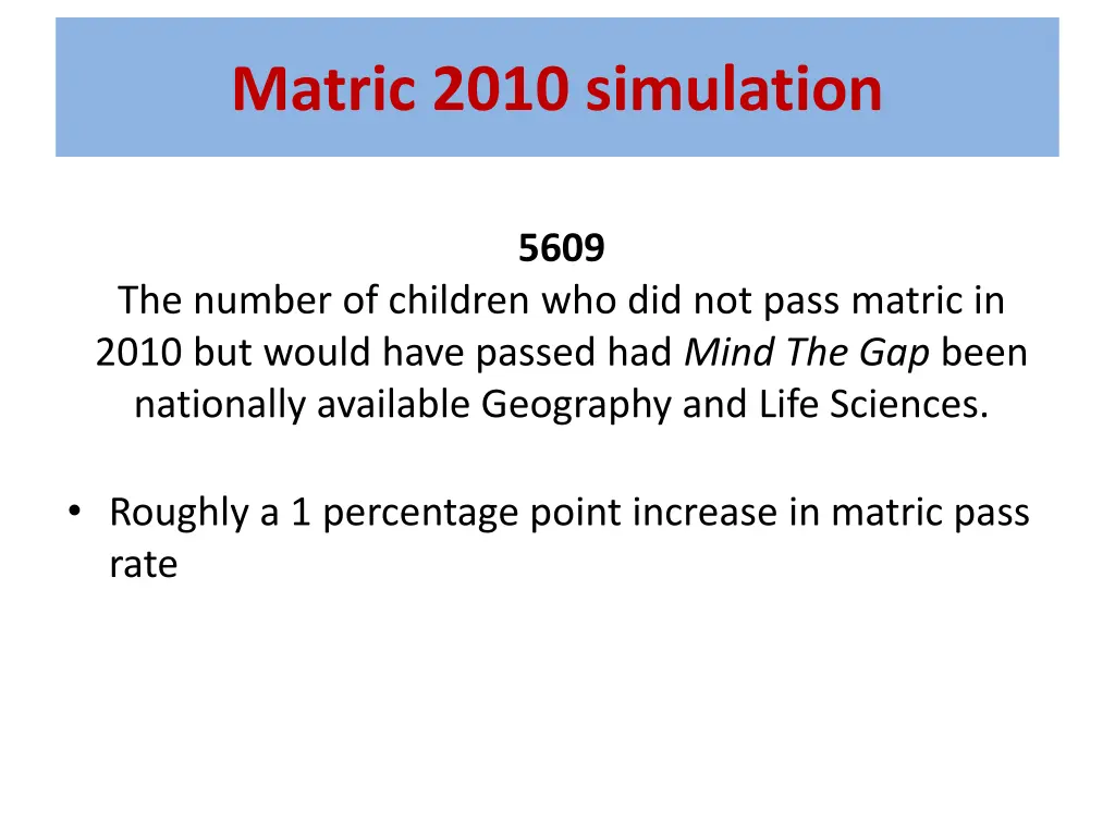 matric 2010 simulation