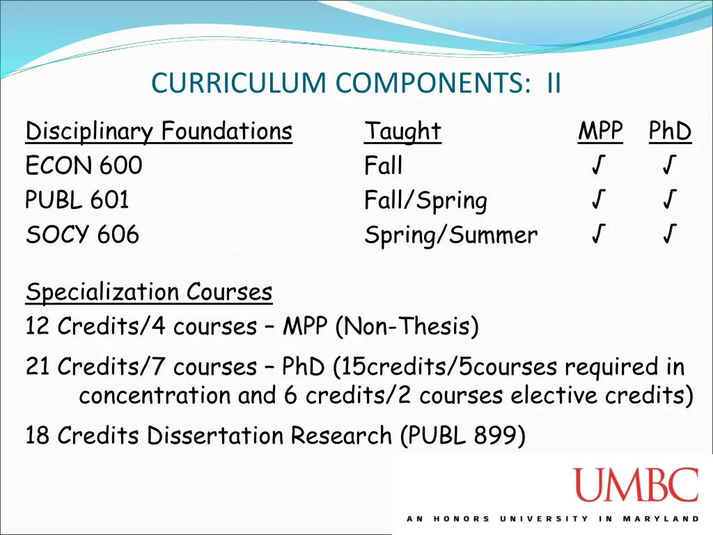 curriculum components ii