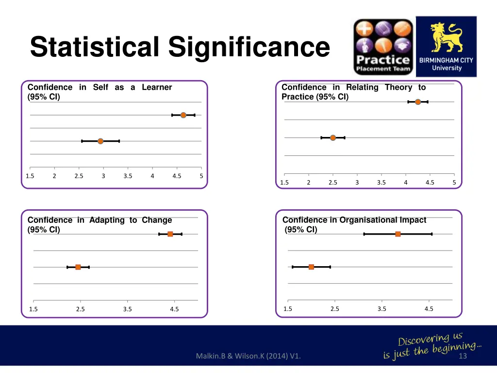 statistical significance