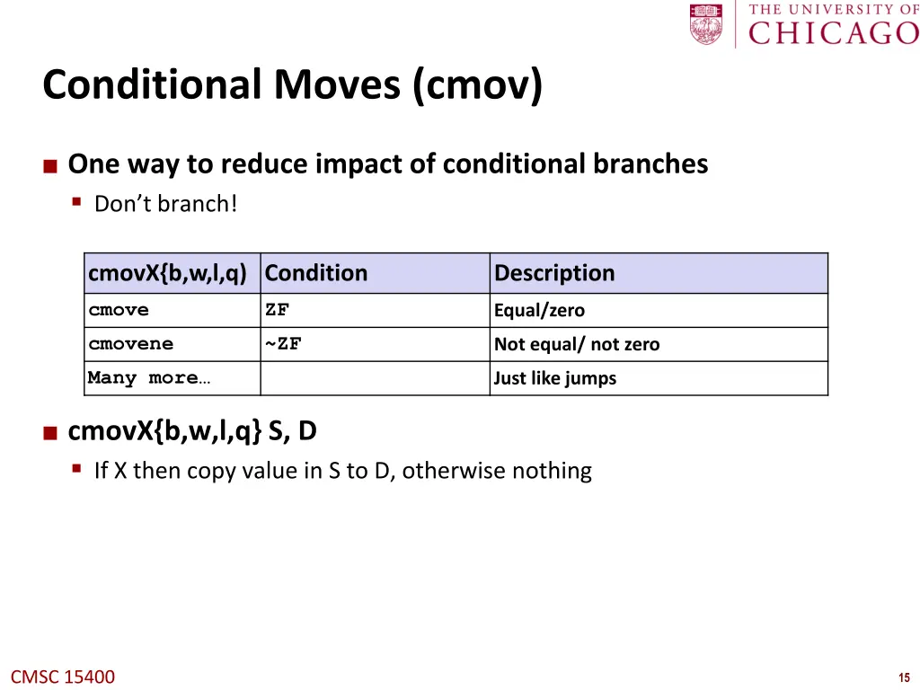 conditional moves cmov