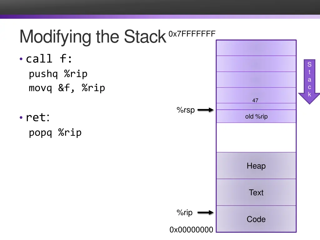 modifying the stack