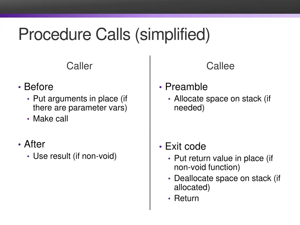 procedure calls simplified