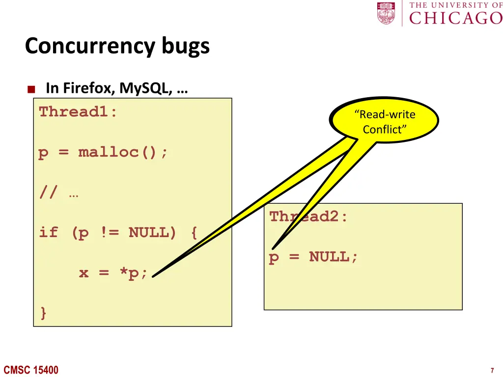 concurrency bugs