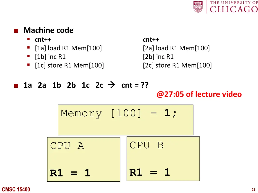 machine code cnt 1a load 1