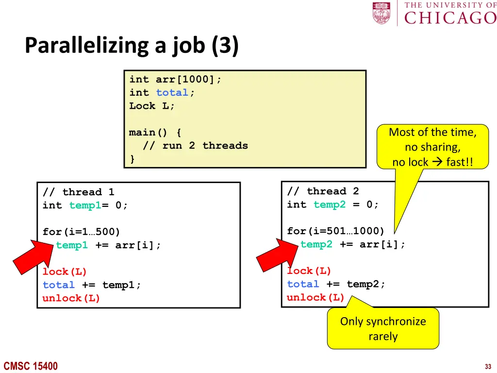parallelizing a job 3