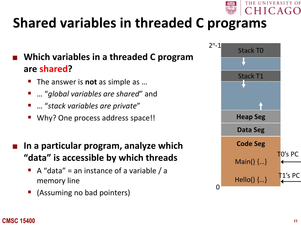 shared variables in threaded c programs