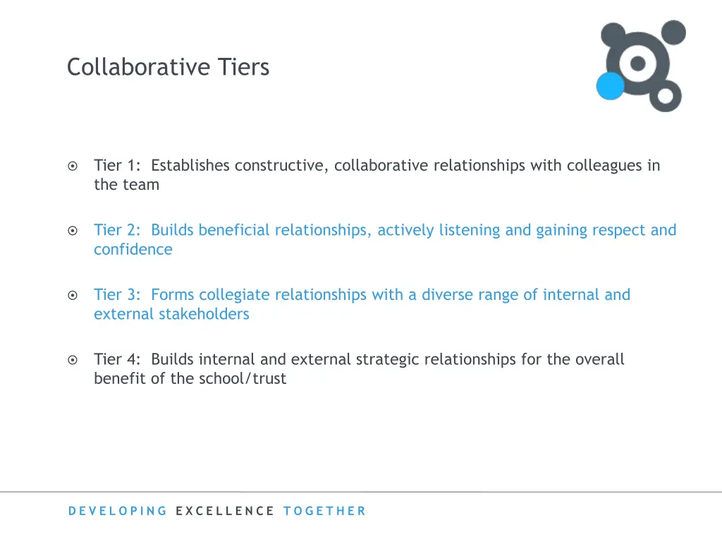 collaborative tiers