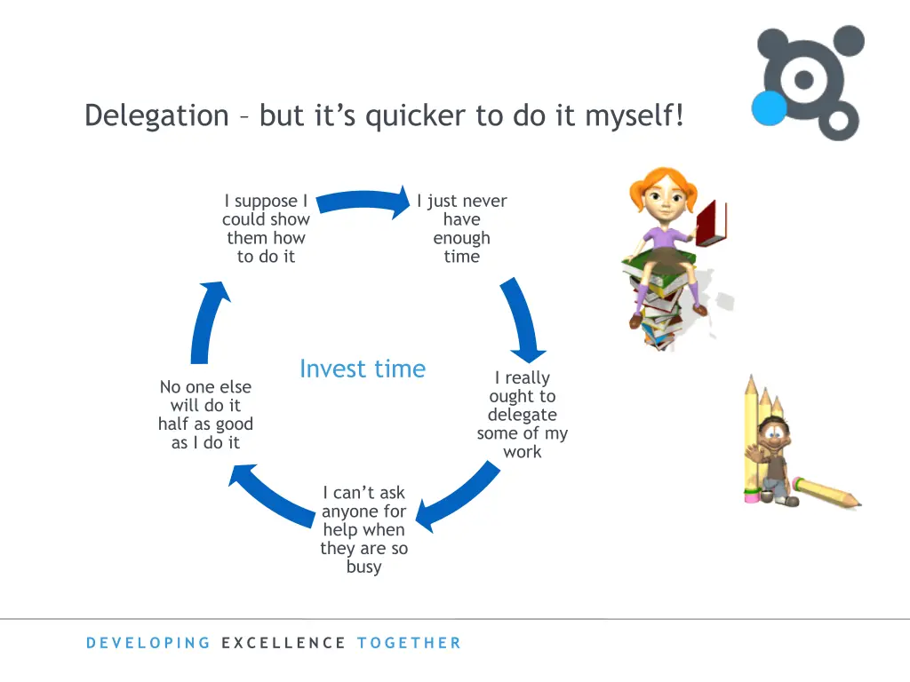 delegation but it s quicker to do it myself
