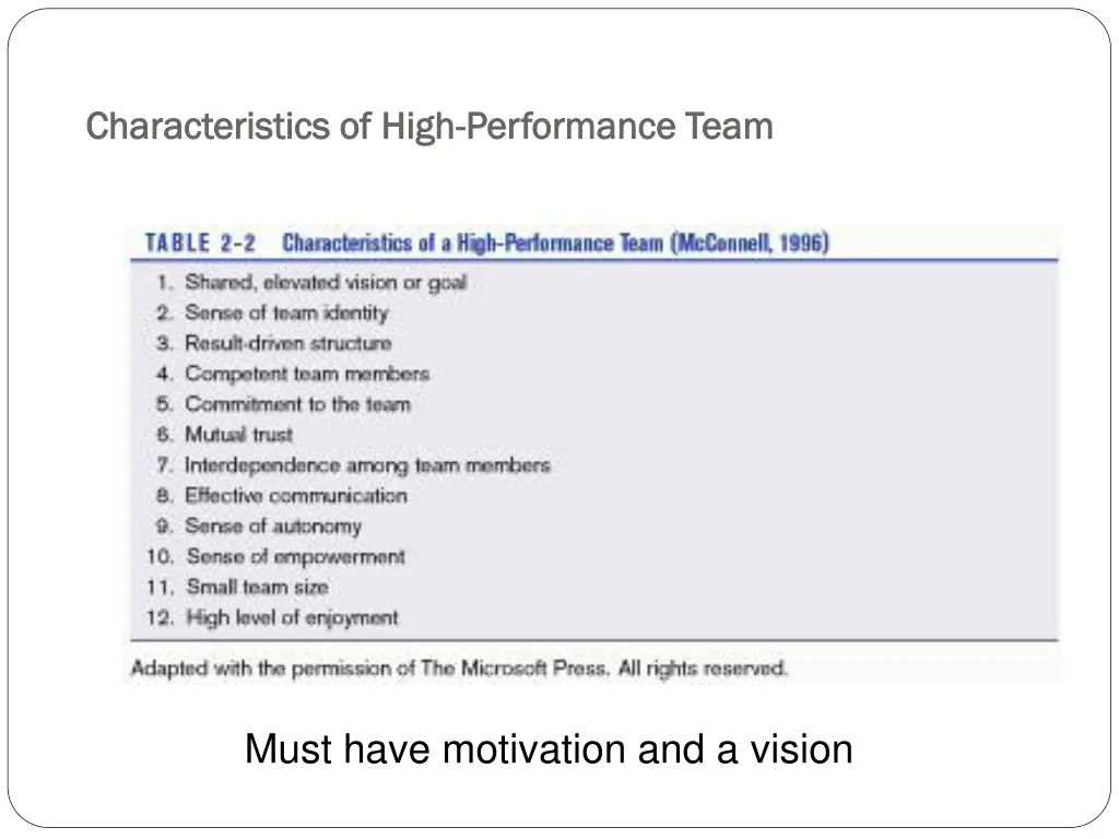 characteristics of high characteristics of high