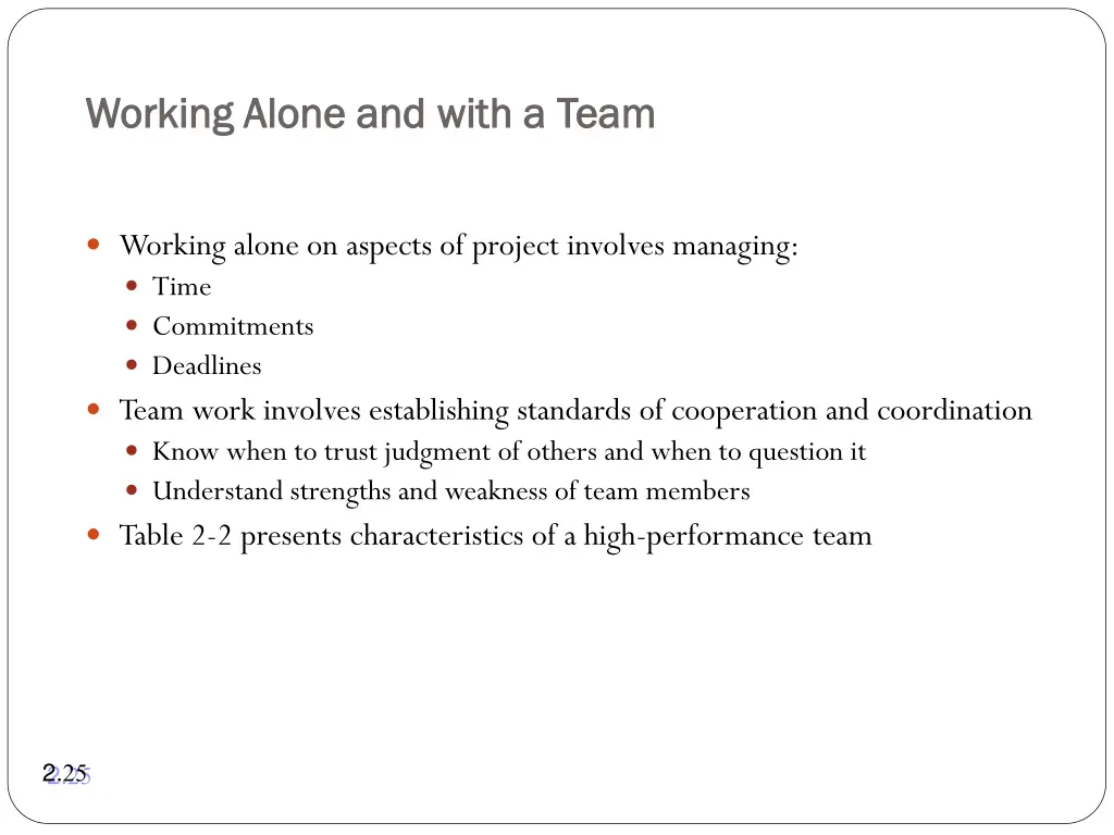 working alone and with a team working alone