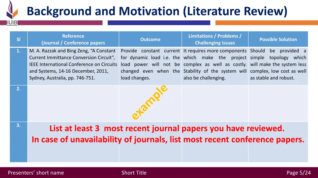 background and motivation literature review