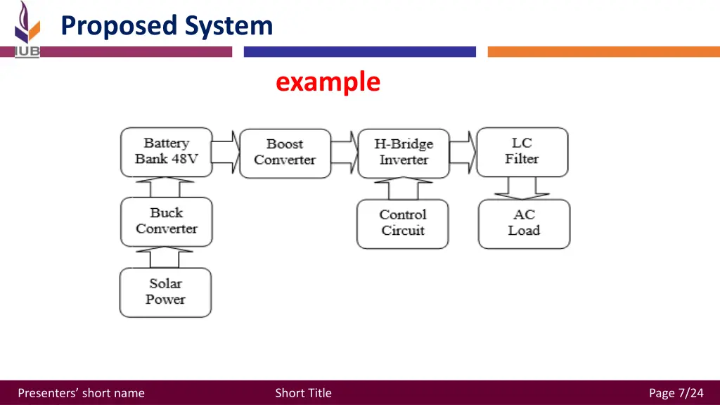 proposed system