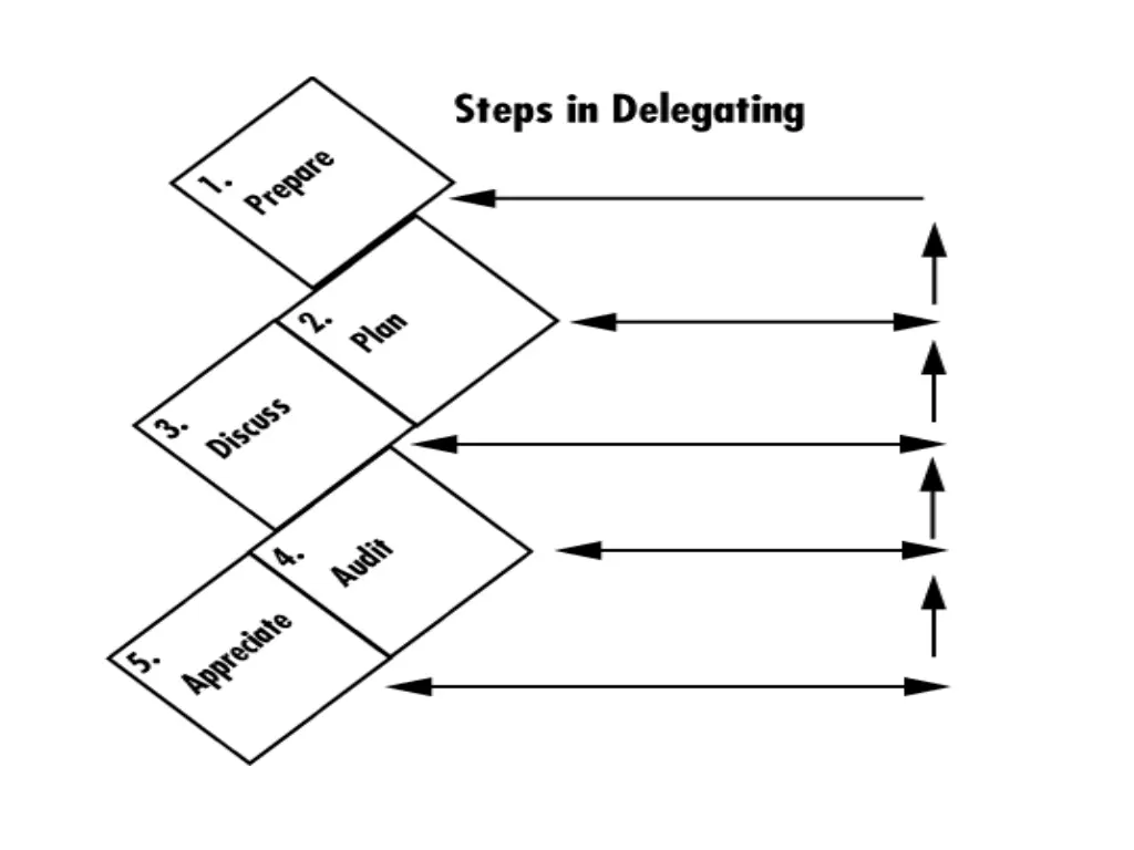 slide18