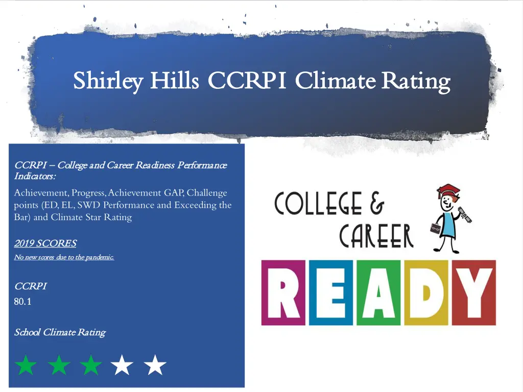 shirley hills ccrpi climate rating shirley hills