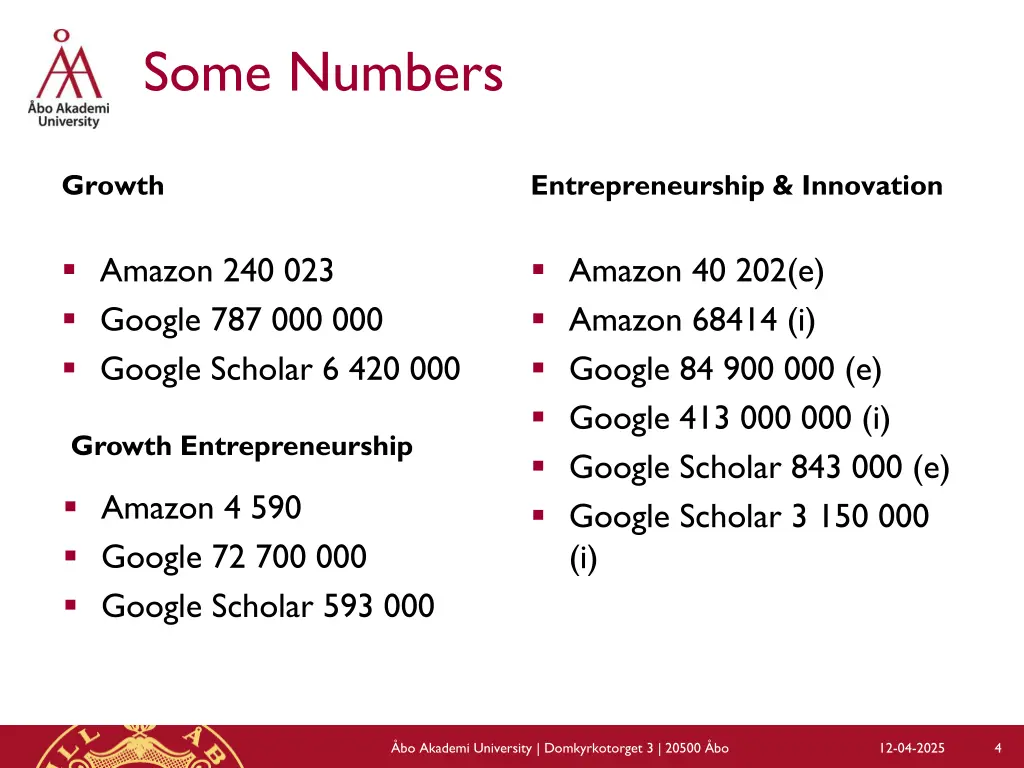 some numbers