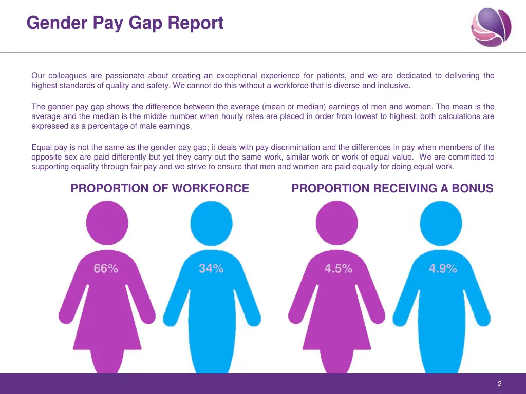 gender pay gap report 1