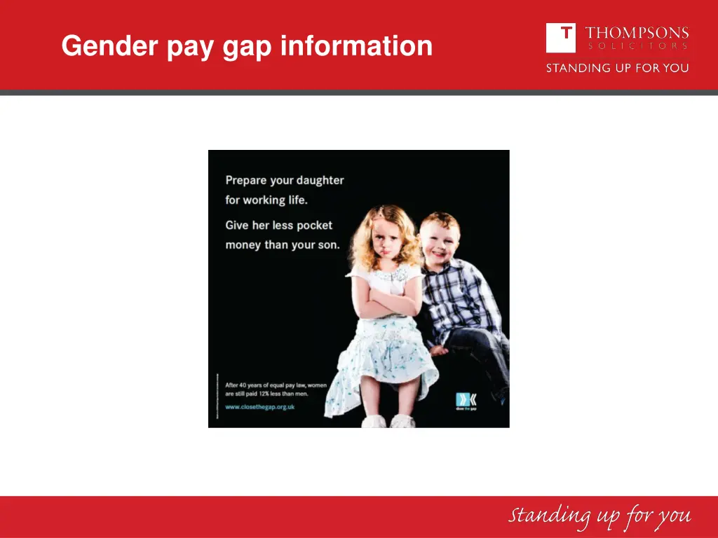 gender pay gap information