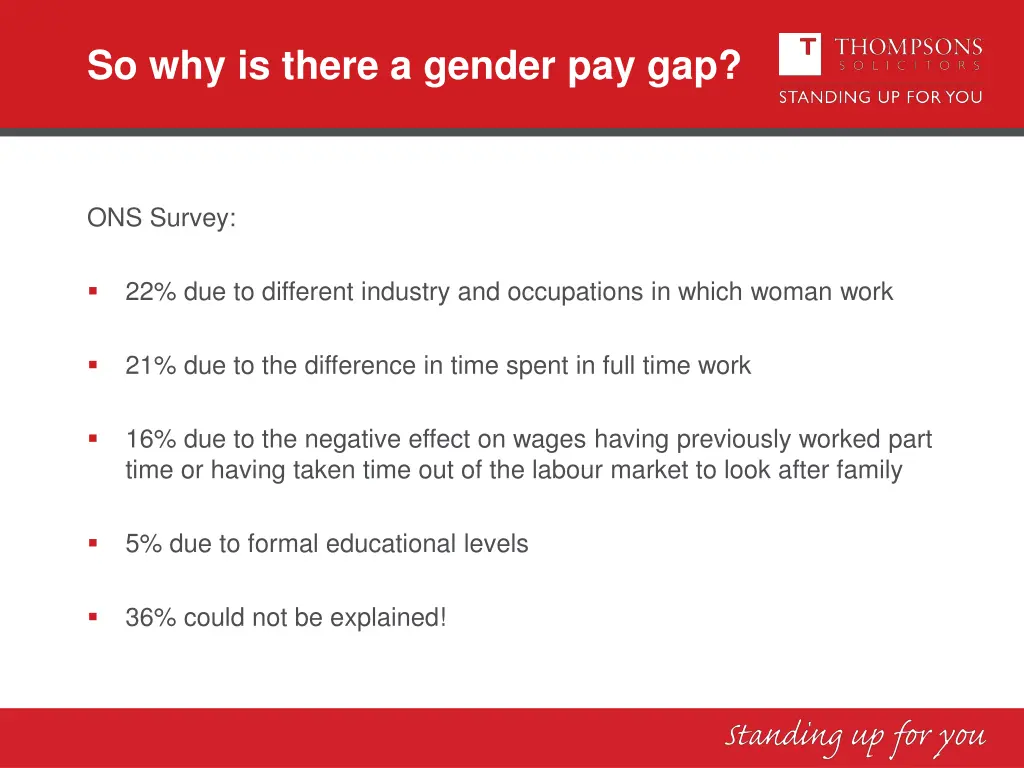 so why is there a gender pay gap