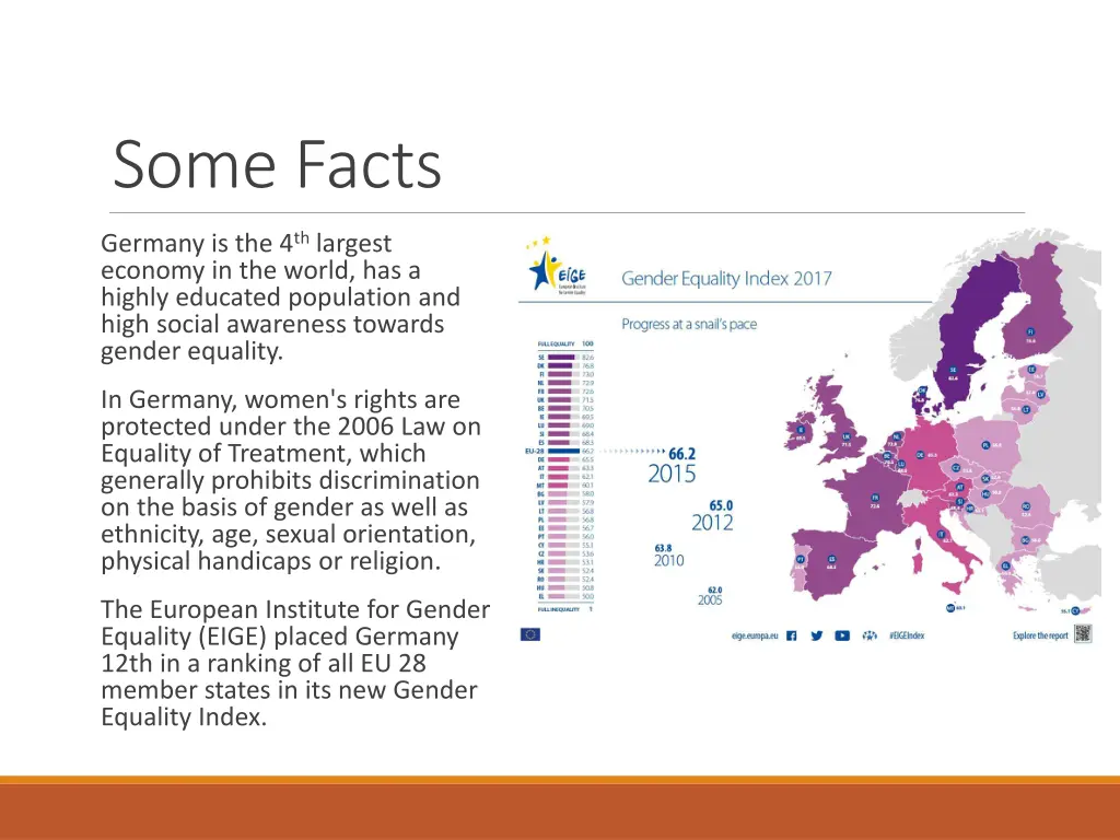 some facts