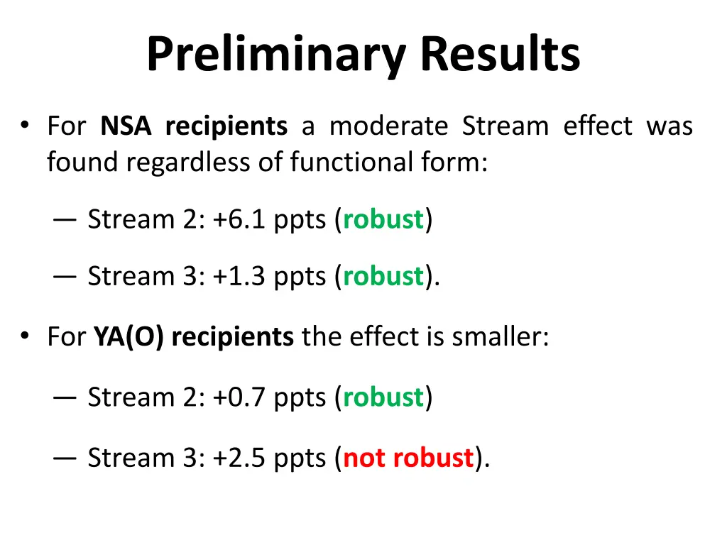 preliminary results