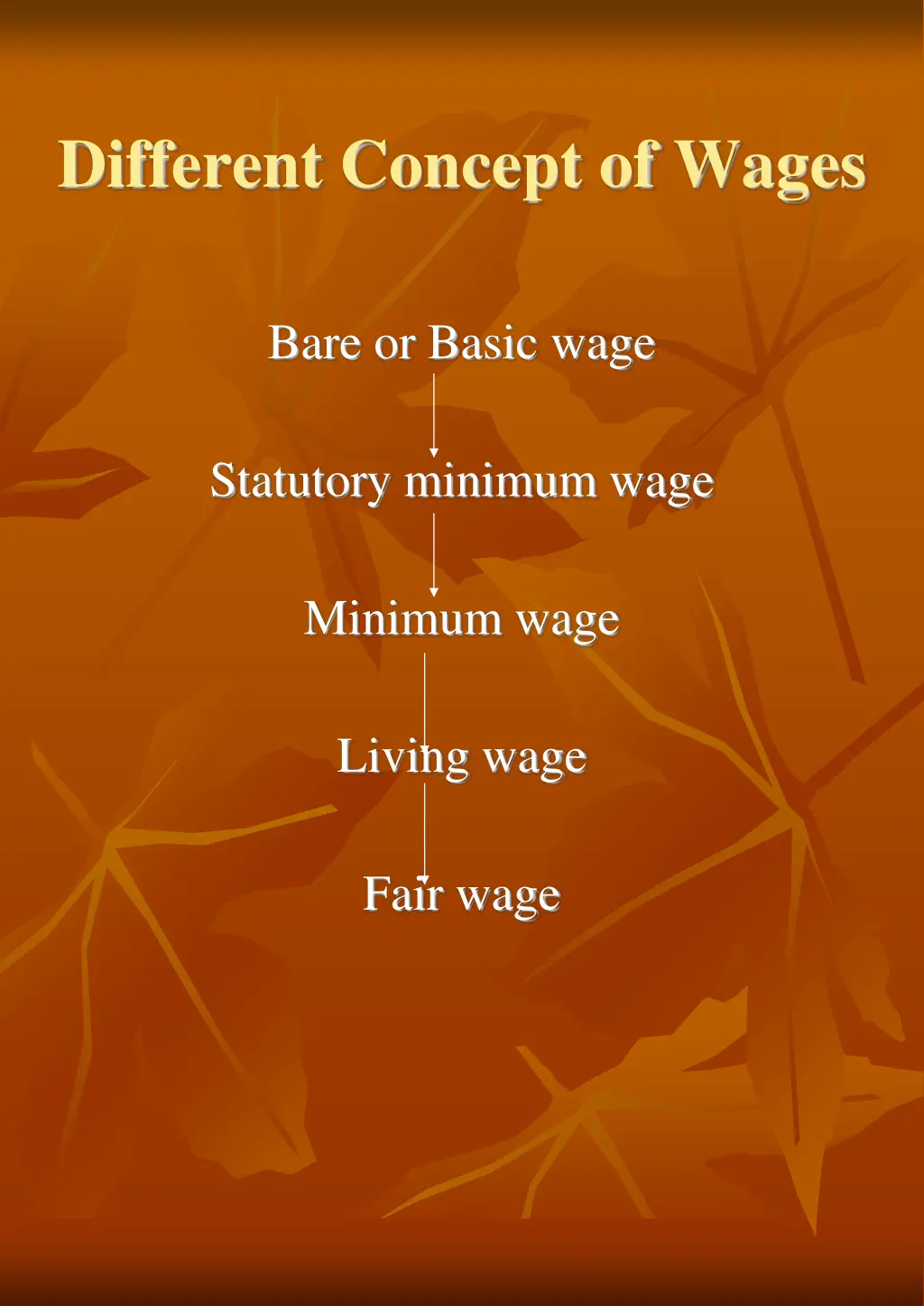 different concept of wages