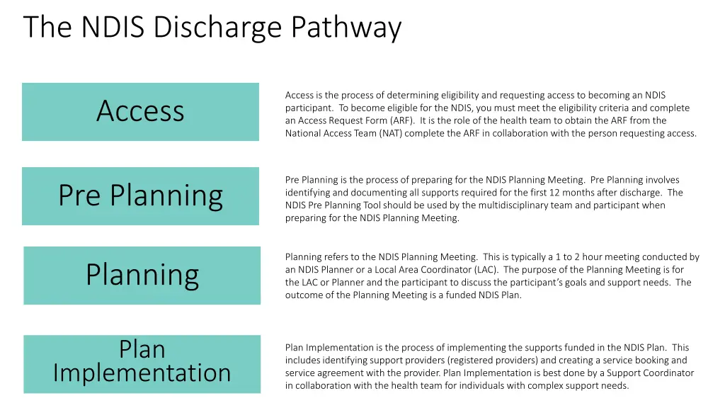 the ndis discharge pathway